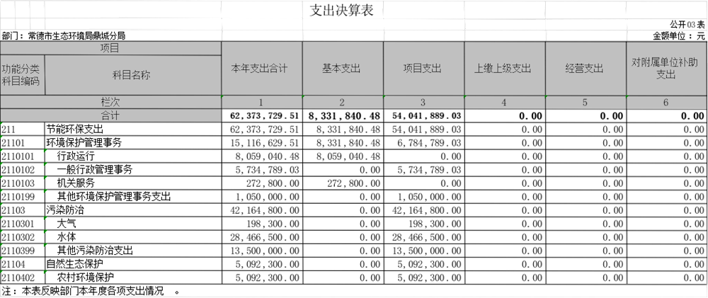 44ecada3c16946b79773e43d485bd23c.png