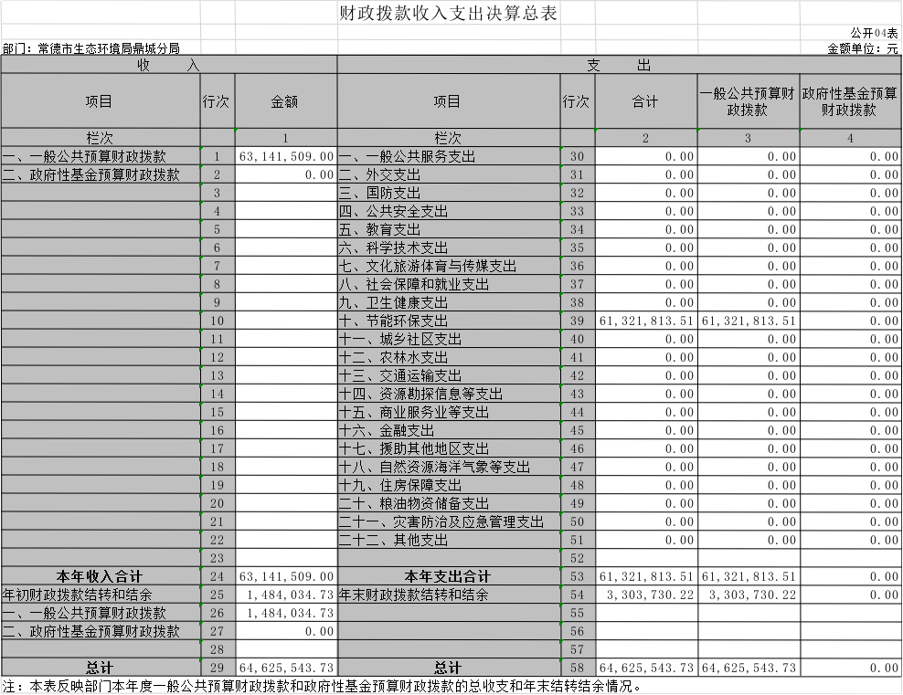 6a9f10af32fc4e5abdb07470663a8420.png