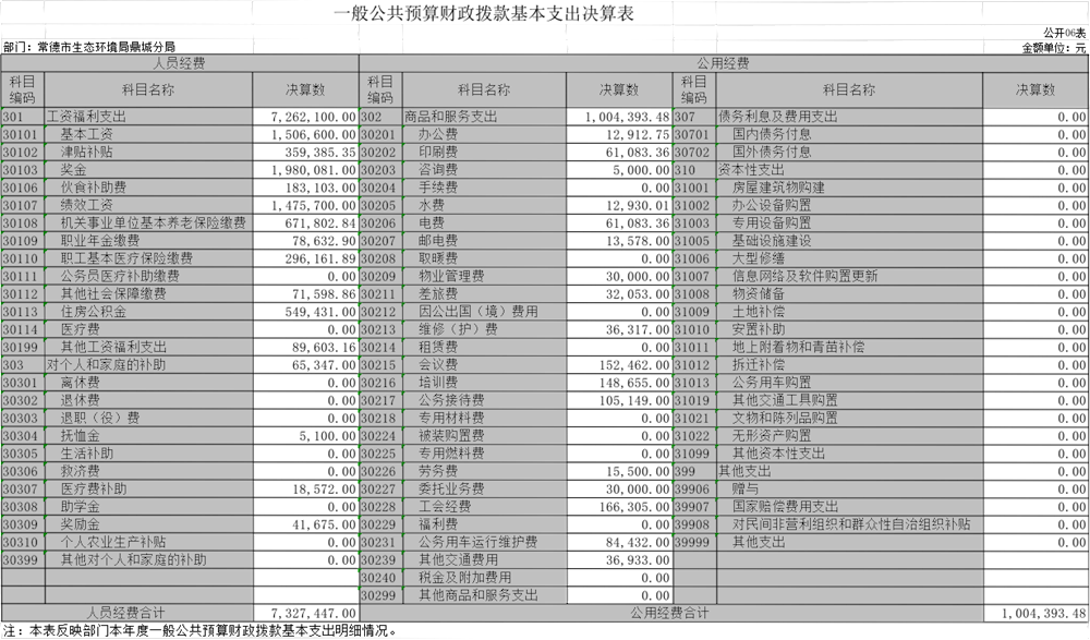 982d0bb8faea4615bdecb288db8fb0cd.png