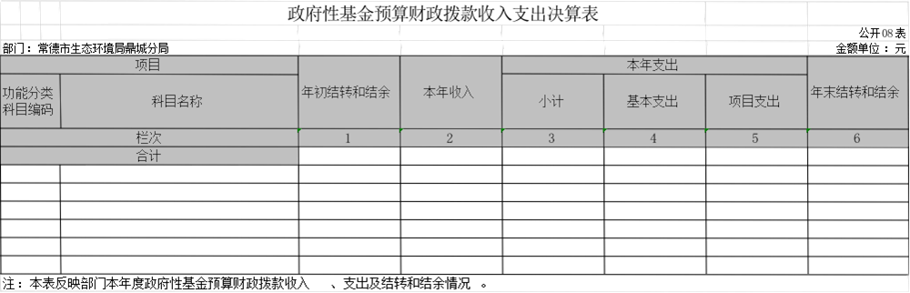 d3f83f3688634e49901b0eb77be42e8c.png