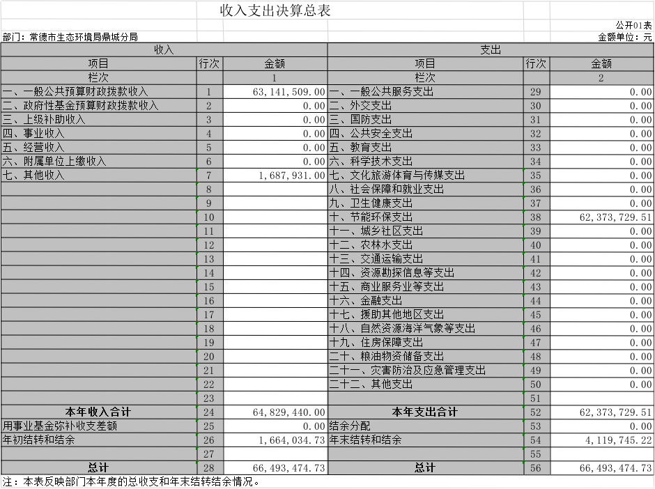 e2ae9957aff049c5ad74401c1241b3a6.png