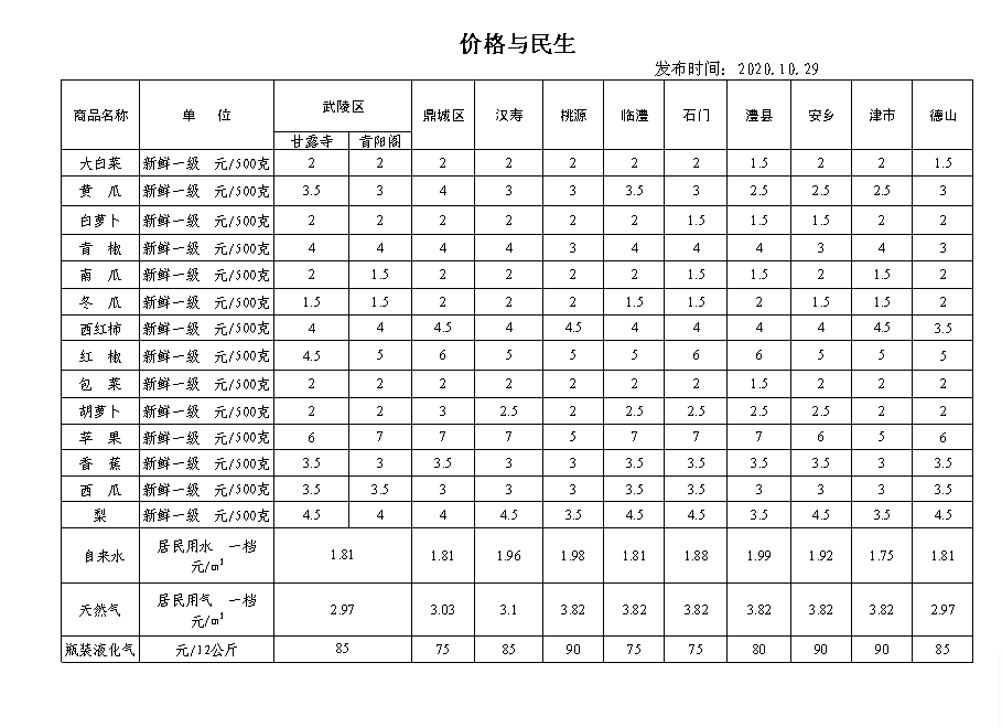 ee8bac5a733e4629b567144c17d42218.png