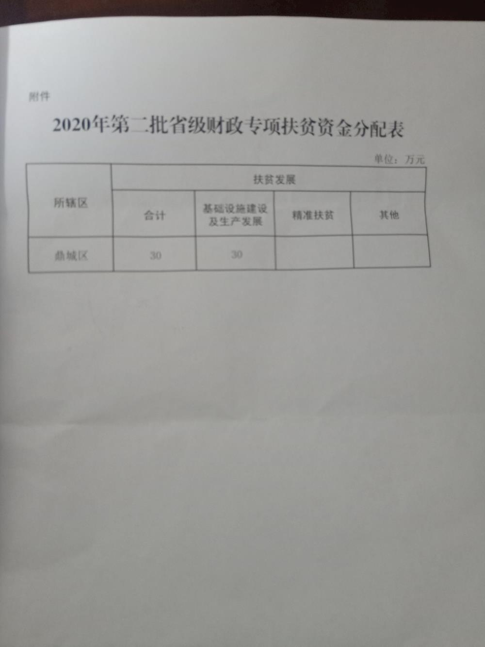02a41bb79b5e4d2793ed73b91b132e21.jpg