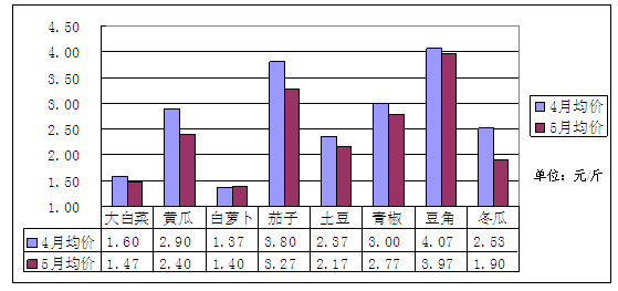 6a33d92e1d2745b0955f2059bac3a17d.png