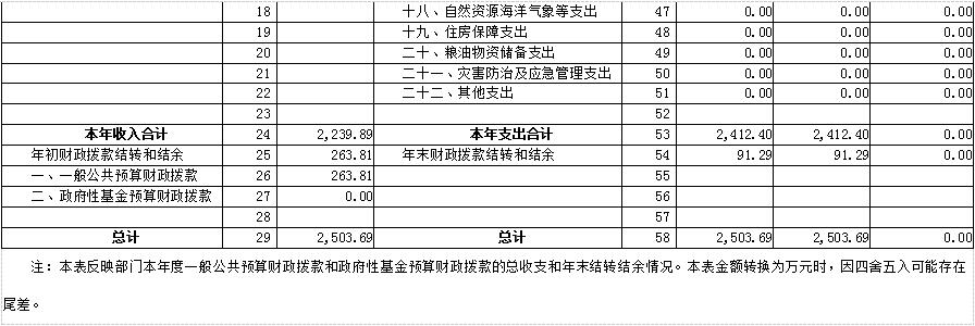 1e04baf5ccc54e4bb654cc5ce88e4671.jpg