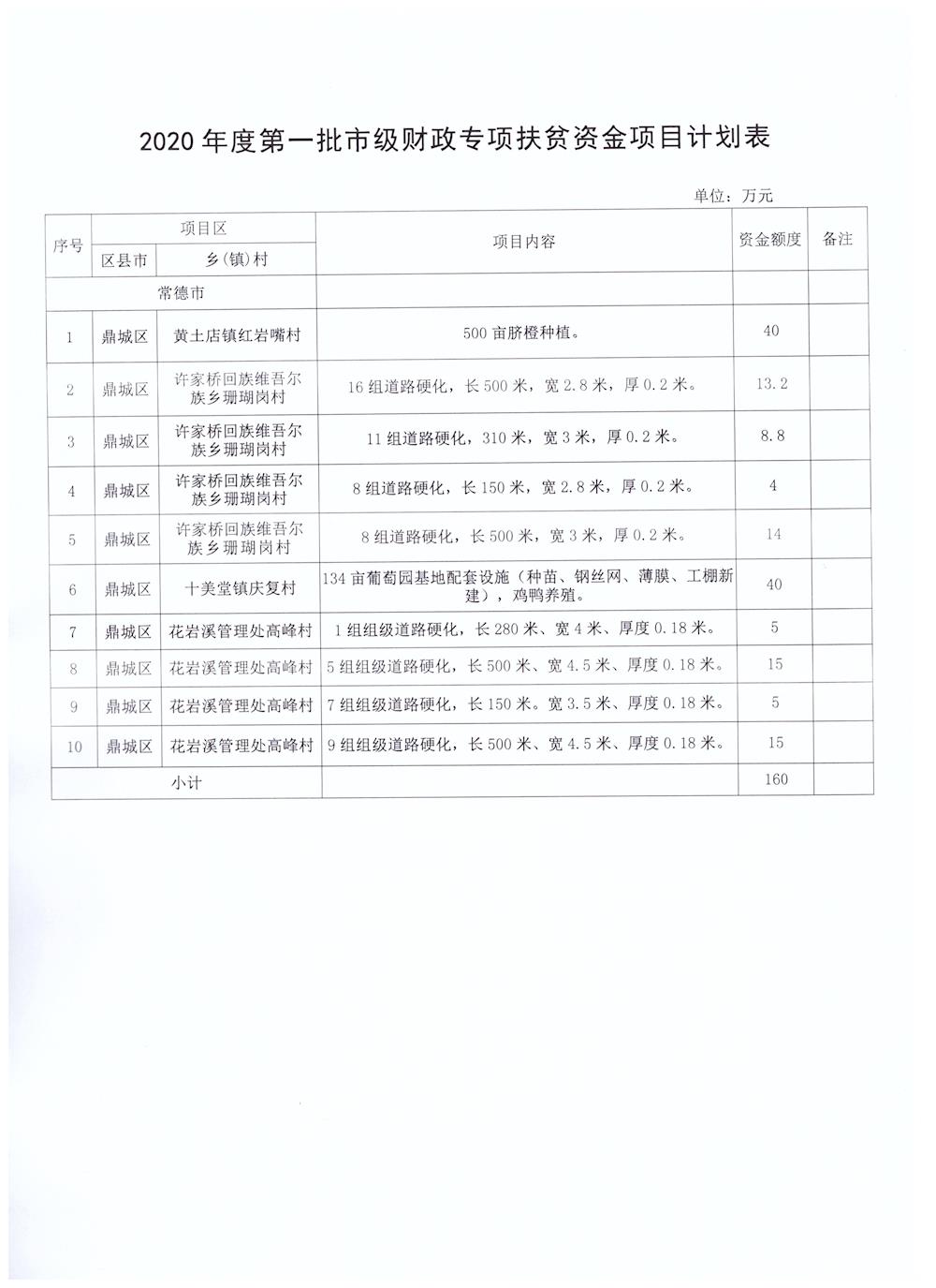 df9832f1ccb3425e9fbee0781e904254.jpg