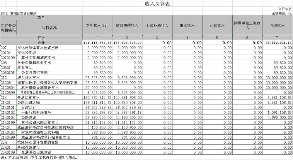 2b7bffcd82cc47a28421fa3b05957797.png