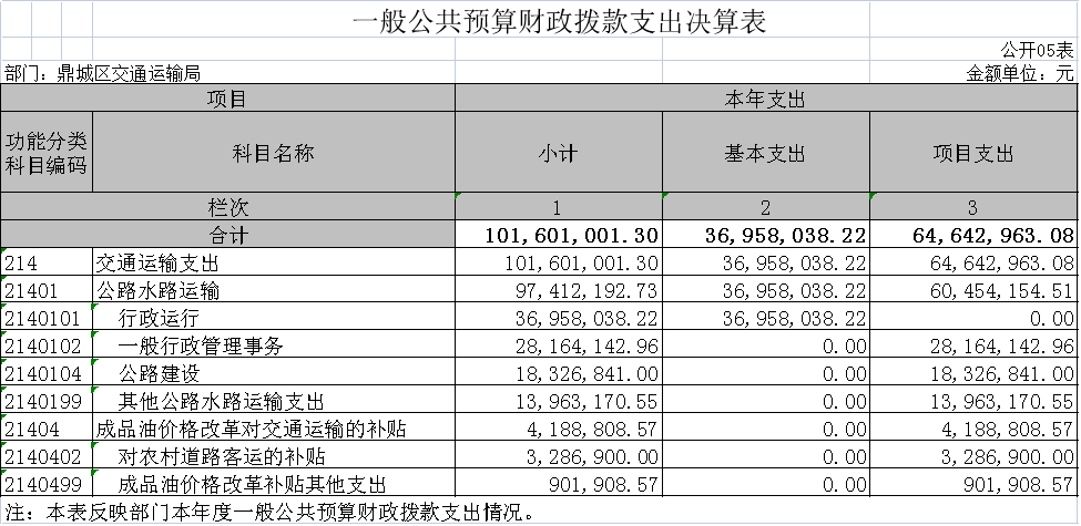 e5b2010fd01f448597e8d8bca4940287.png