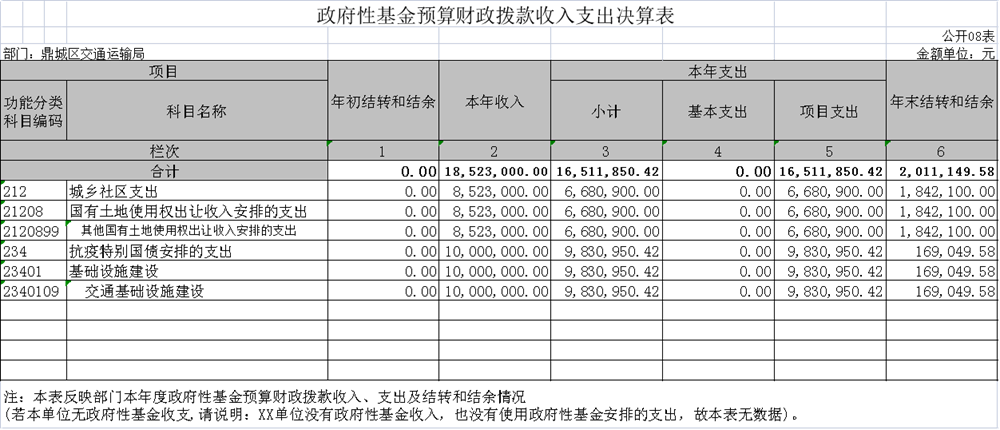 f4530922259546c895dd0fc32712adbf.png