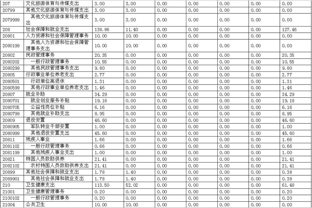 b9b989ac79594020b21193c90260857c.jpg
