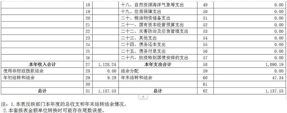 0e12001cc13e43be9ccf646d15ff18e4.png