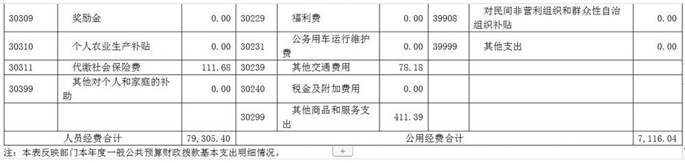 36cc88381ac647f4b55c616d9bef97c5.png