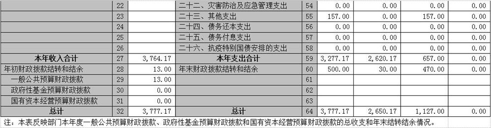 b3a6be260f9c49f288a5d54f58e10b29.jpg