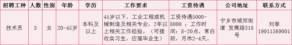 50b1363af3de4ffb858cf4c2e719c202.png