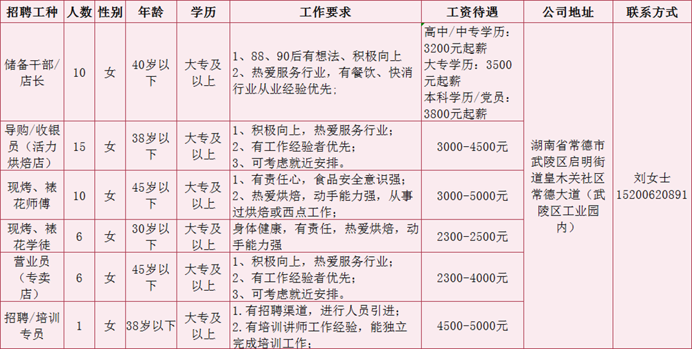 76d24a5879934f1888e0f0cadde23247.png