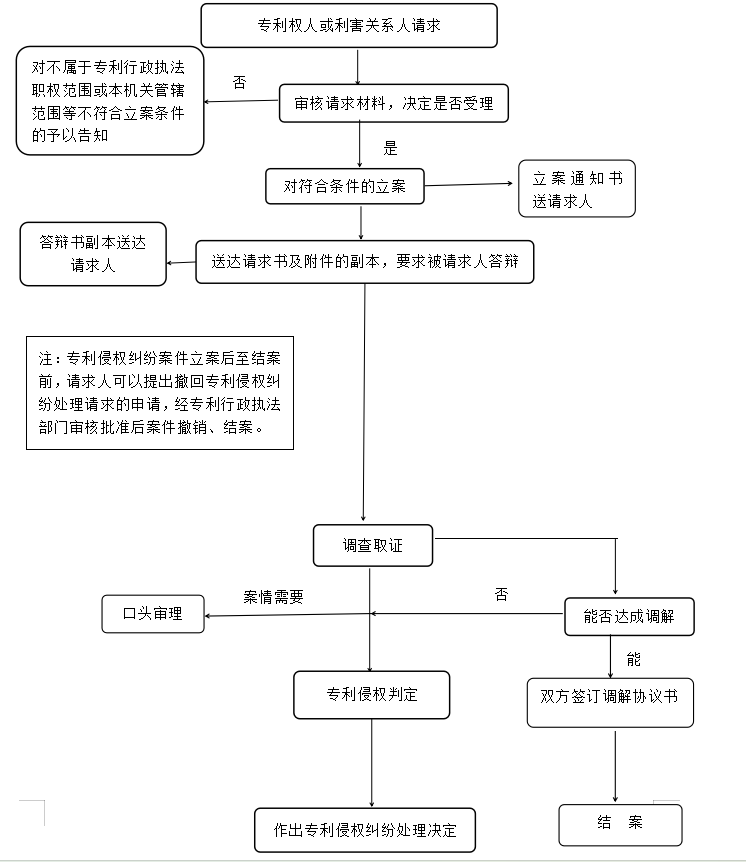 1e1f371c70f14c8c826365698f822ace.png