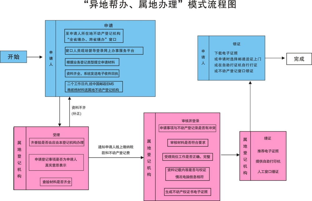 c61022df6f7f468a8a3f4b7f8f45e169.png
