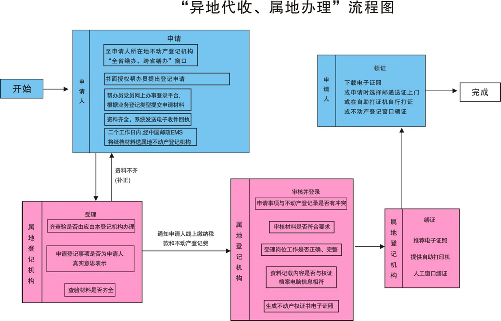 f502e4fc32d745c7af44cf48cc67b291.png